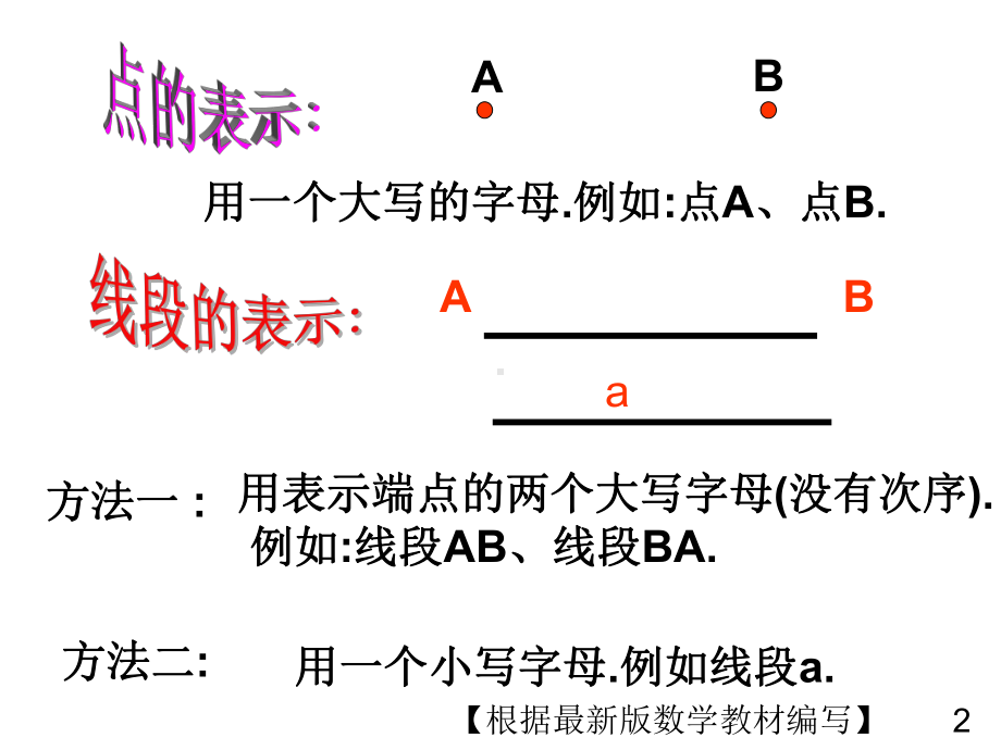 华东师大版数学七年级上册1点和线课件.ppt_第2页