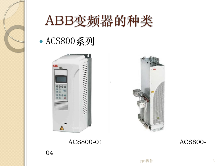 ABB变频器介绍及调试 课件.ppt_第3页