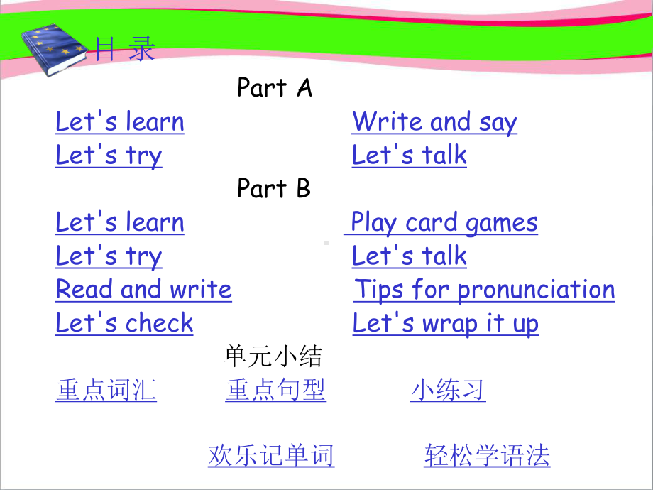 人教版六上省优获奖课件Unit 6How do you feel How do you feel.ppt(课件中不含音视频素材)_第2页