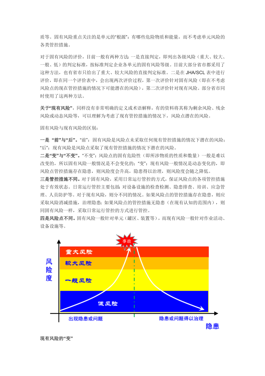 双重预防机制与安全生产标准化.docx_第3页