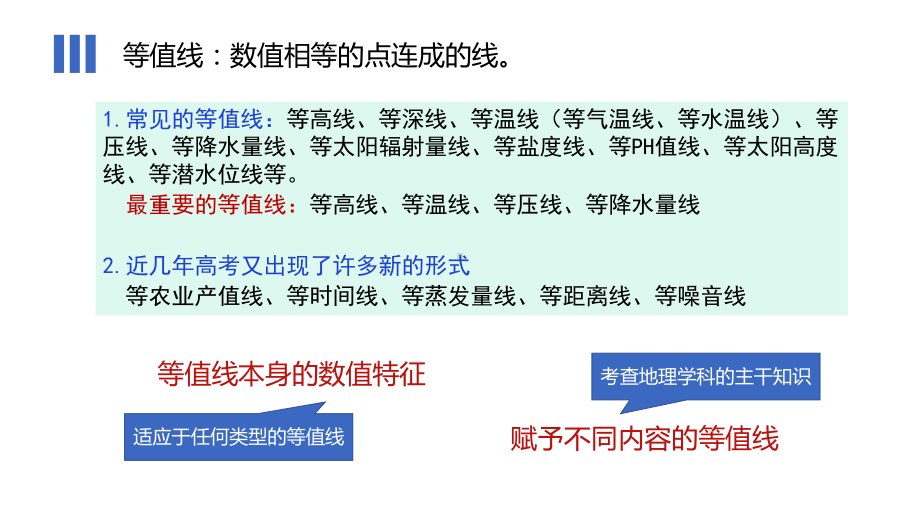 （复习课件）11二轮专题复习等值线.pptx_第2页