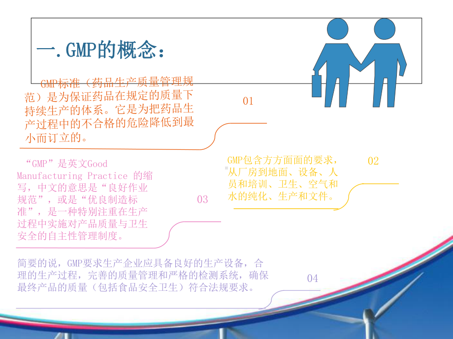 GMP与生产现场管理培训教材课件.pptx_第3页