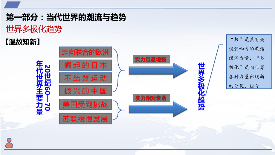 人教统编版必修中外历史纲要下 第九单元 当代世界发展的特点与趋势课件.pptx_第3页