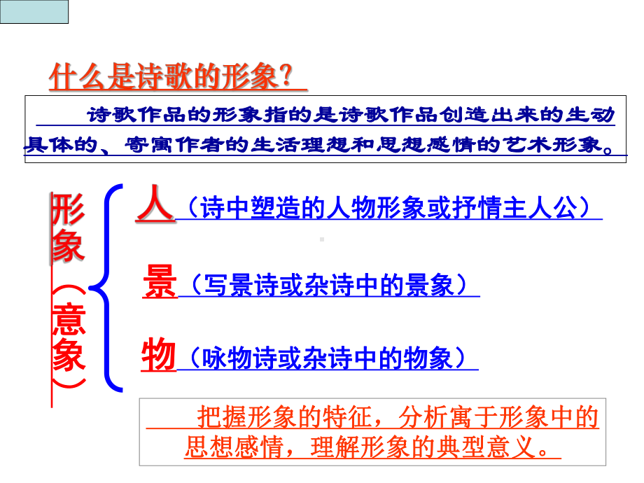 2022年高考语文备考：诗歌形象课件.ppt_第3页