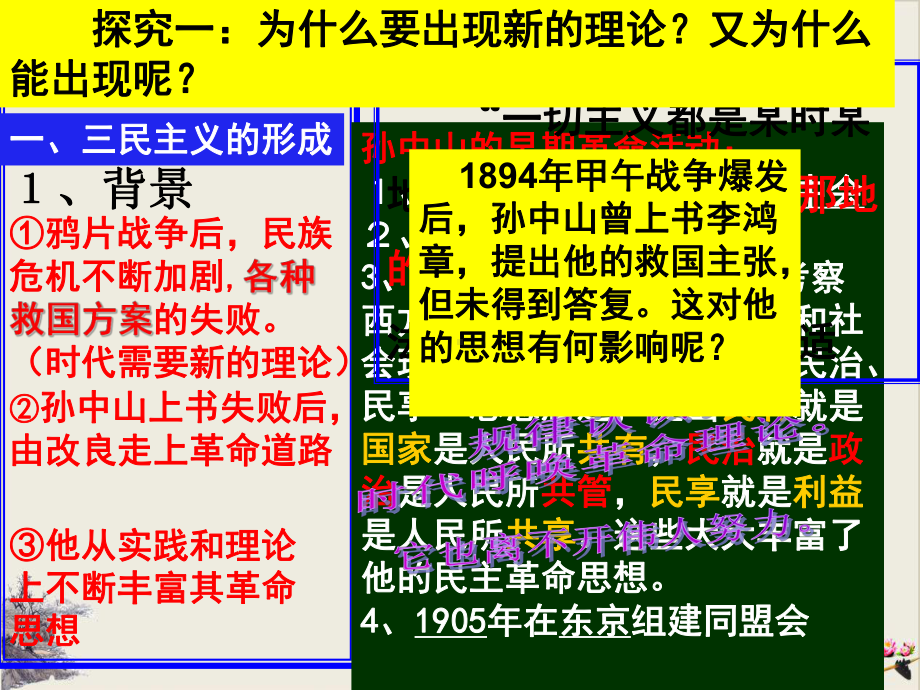 人教版历史三民主义的形成和发展1课件.ppt_第3页