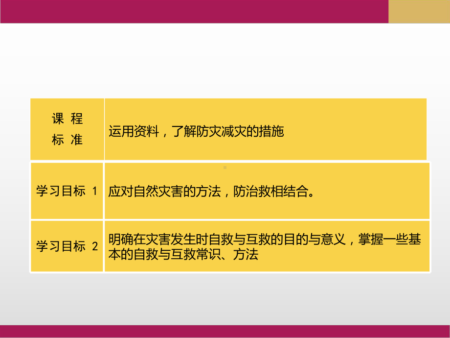 地理必修一 防灾减灾课件.ppt_第2页