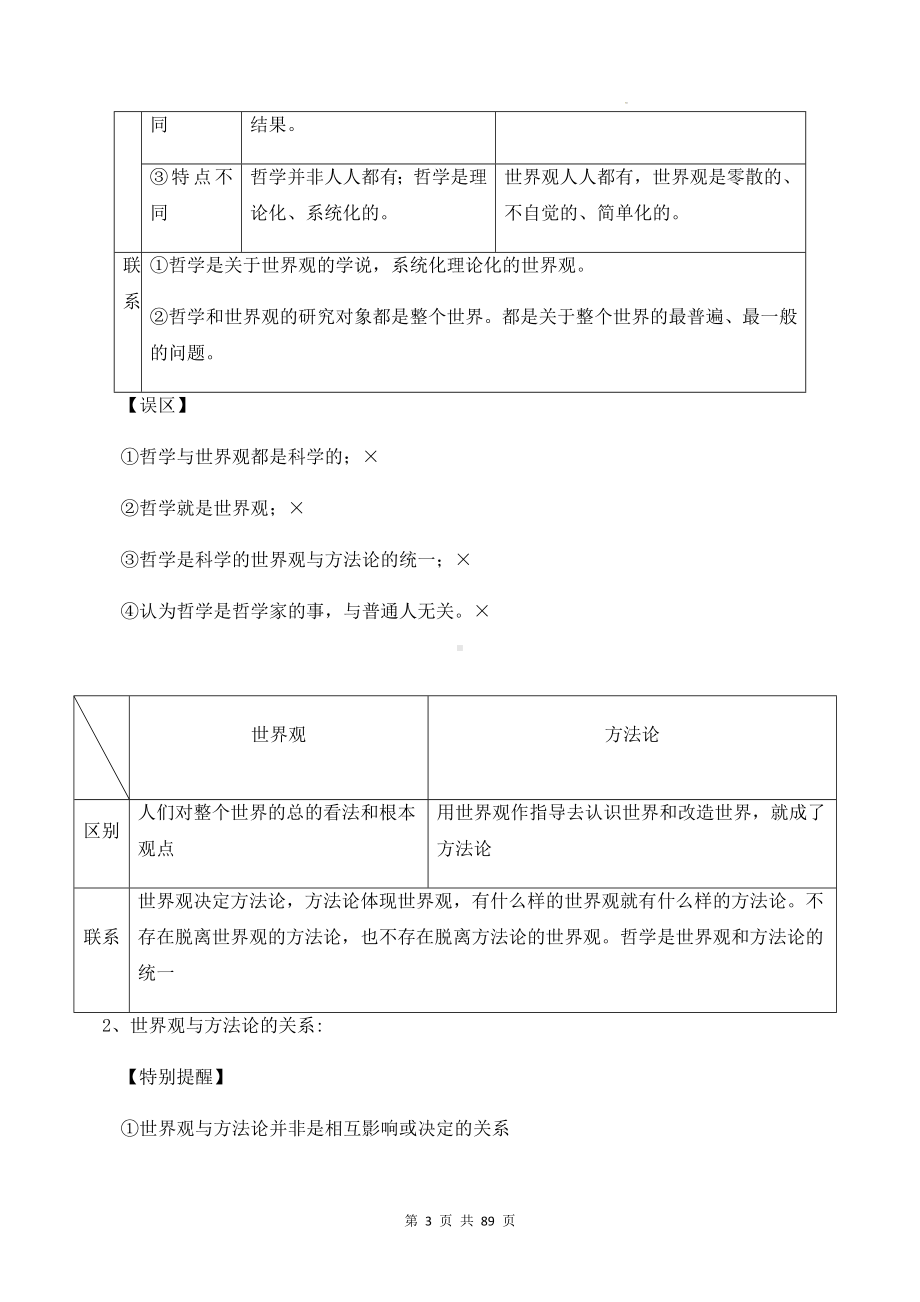 统编版高中政治必修4《哲学与文化》知识点复习提纲精编详细版（实用必备！）.docx_第3页