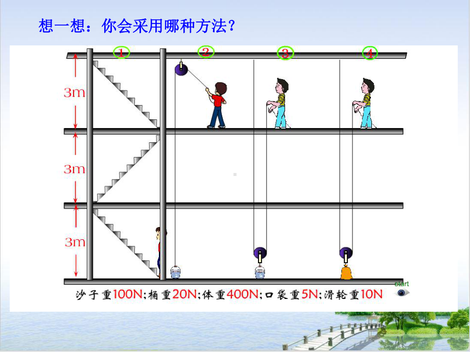 九年级上科学简单机械优质课件浙教版.pptx(课件中无音视频)_第2页