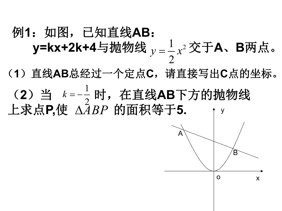 2020年中考数学复习课件：二次函数综合问题.ppt_第2页