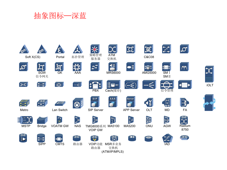 HC华为恩科VISIO图形图标图库拓扑图大集合课件.ppt_第2页