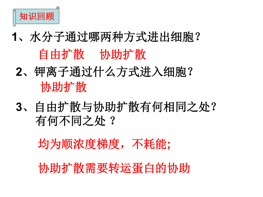 人教版新教材《主动运输与胞吞、胞吐》教学1课件.ppt_第2页