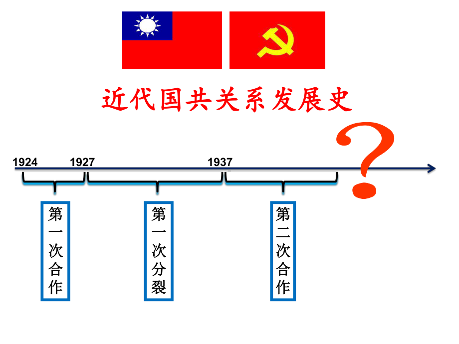 人教部编版《内战爆发》课件1.ppt_第1页