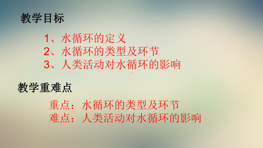 人教版高中地理必修一《自然界的水循环》课件.ppt_第3页