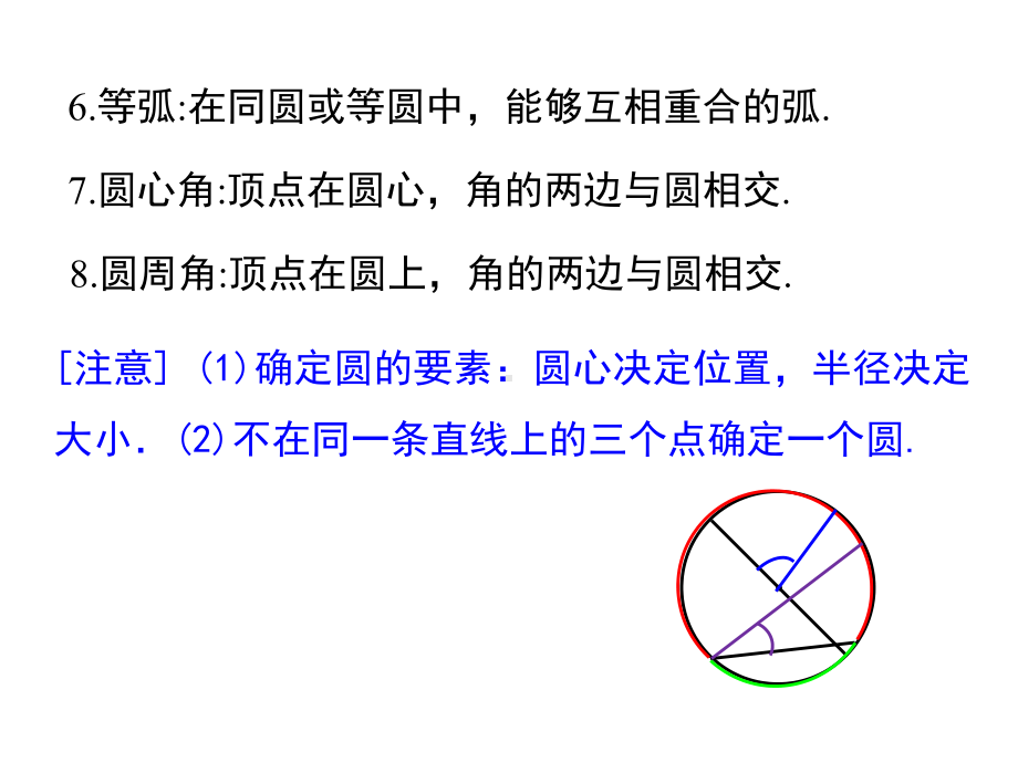 九年级上册数学第二十四章圆小结与复习课件.ppt_第3页