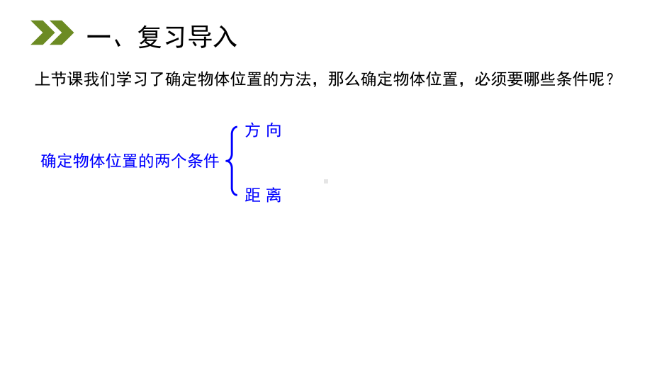 人教版六年级数学上册《根据方向和距离标出物体位置》课件.pptx_第2页