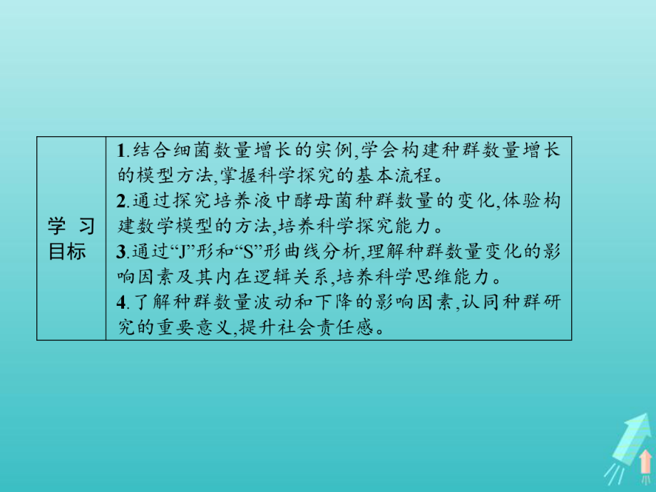 2020-2021学年新教材高中生物第1章种群及其动态第2节种群的数量变化课件人教版必修二.pptx_第2页