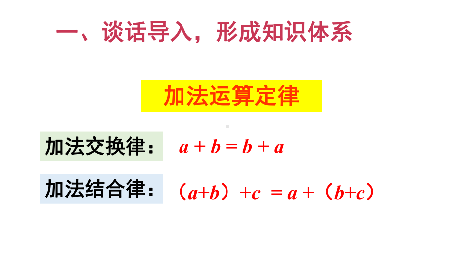 四年级运算定律练习课课件.ppt_第2页