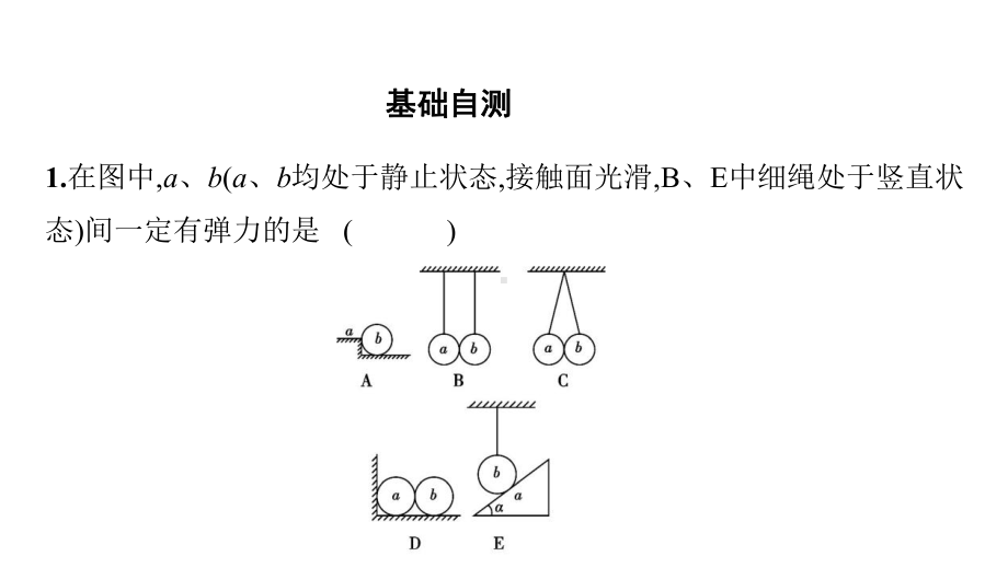 2022年高考物理(江苏专用版)新攻略大一轮复习课件：第1讲 重力 弹力 摩擦力.pptx_第3页