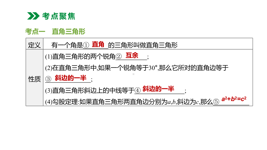 2020届中考数学一轮复习新突破(人教通用版)第20课时 直角三角形与勾股定理课件.pptx_第2页