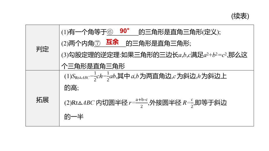 2020届中考数学一轮复习新突破(人教通用版)第20课时 直角三角形与勾股定理课件.pptx_第3页