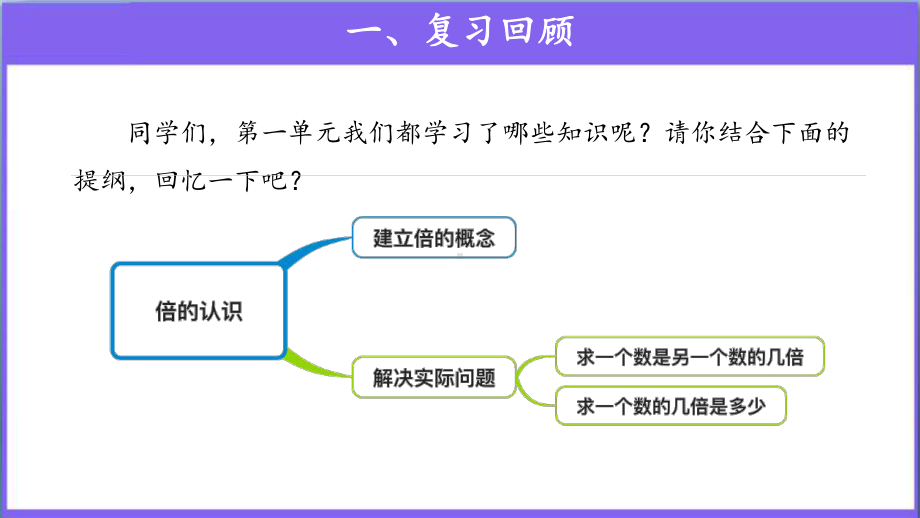 《倍的认识整理和复习》公开课教学课件（人教版三年级数学上册）.pptx_第2页