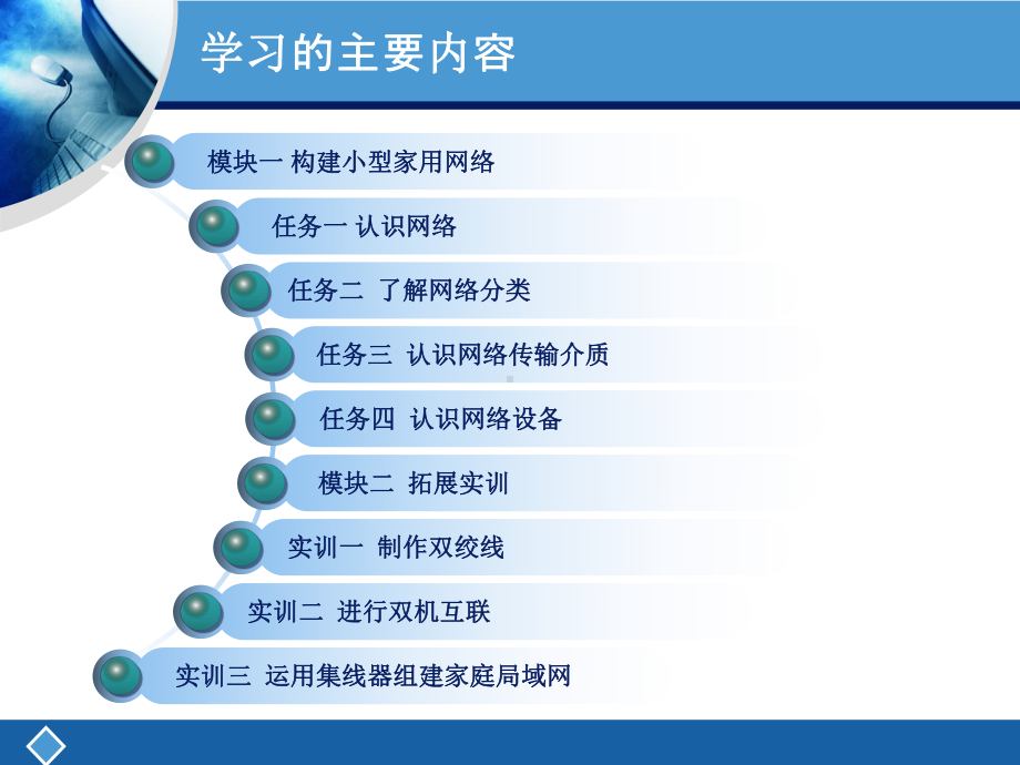 《计算机网络基础 局域网组成实践》模块一 构建小型家用网络课件.ppt_第2页