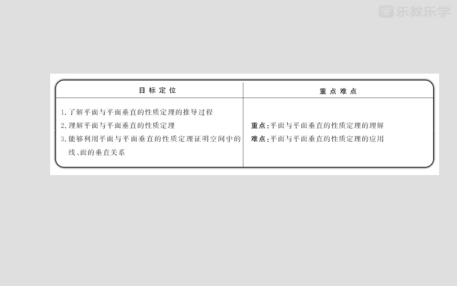 人教A版高中数学必修二课件第二章234平面与平面垂直的性质.pptx_第3页