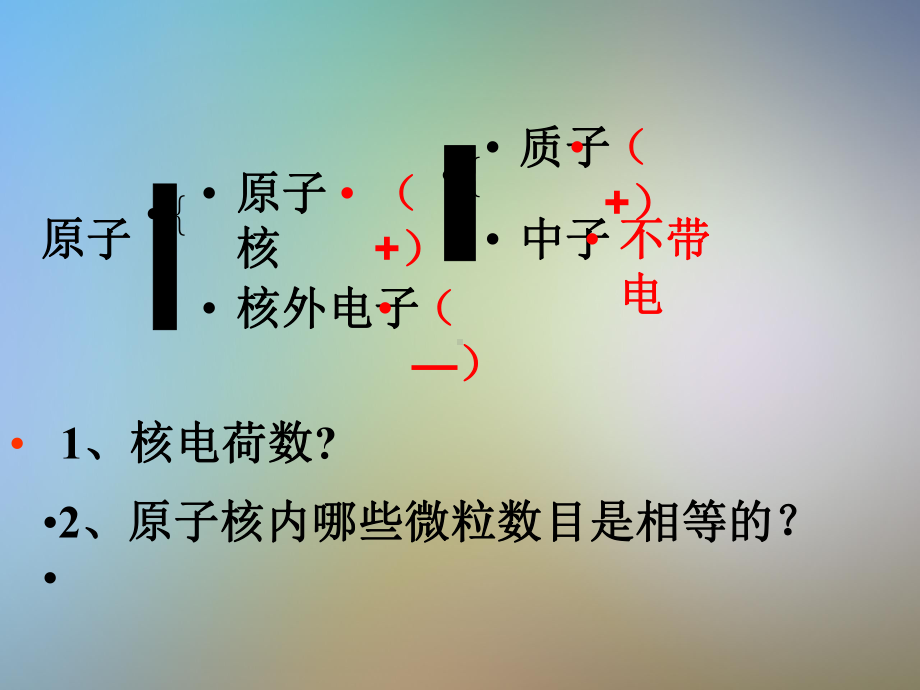 初二科学下册《原子结构的模型》课件浙教版.pptx_第3页