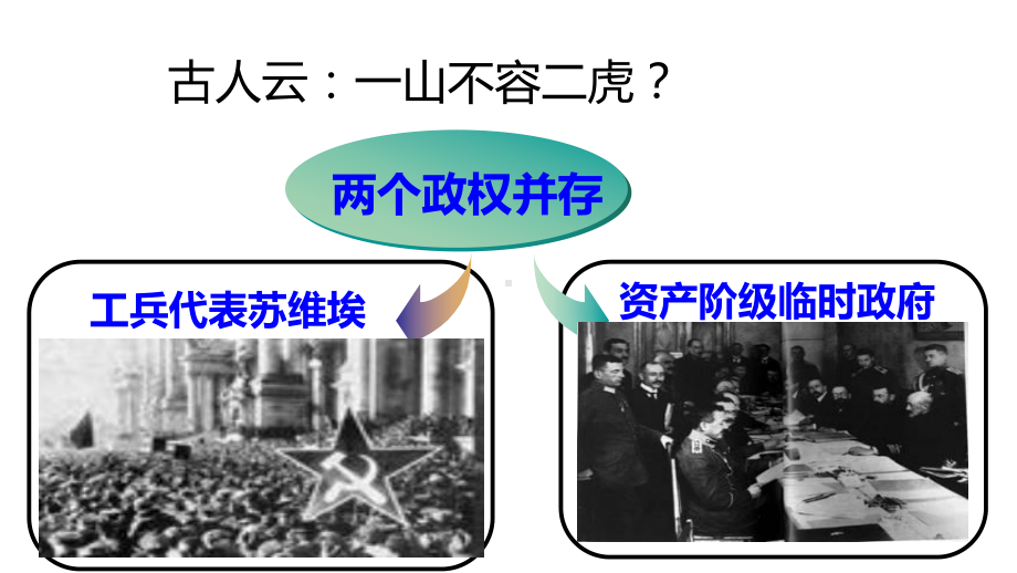 （部编版）列宁与十月革命优秀课件1.ppt_第3页