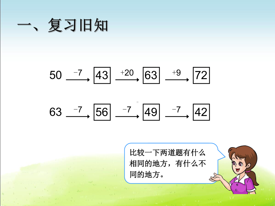 《100以内的加法和减法(一) 用同数连加解决问题》课件(三套).ppt_第2页