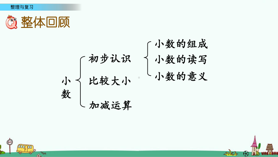 北京课改版三年级数学下册第七单元 小数的初步认识《整理与复习》课件.pptx_第2页