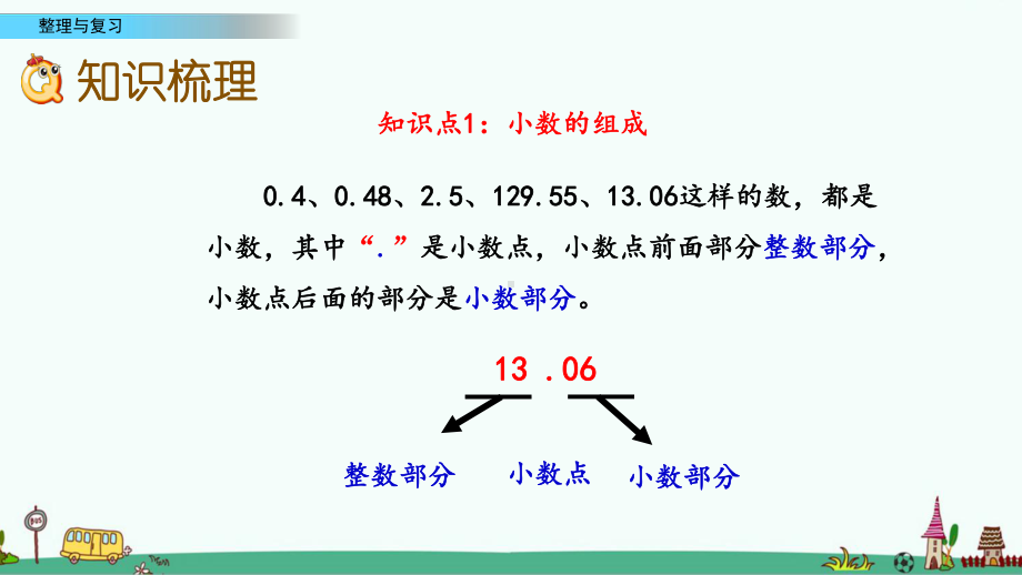 北京课改版三年级数学下册第七单元 小数的初步认识《整理与复习》课件.pptx_第3页