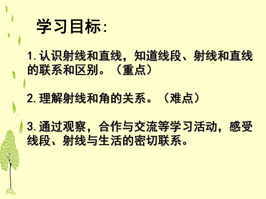 四年级上册数学课件认识射线、直线和角苏教版.ppt_第3页