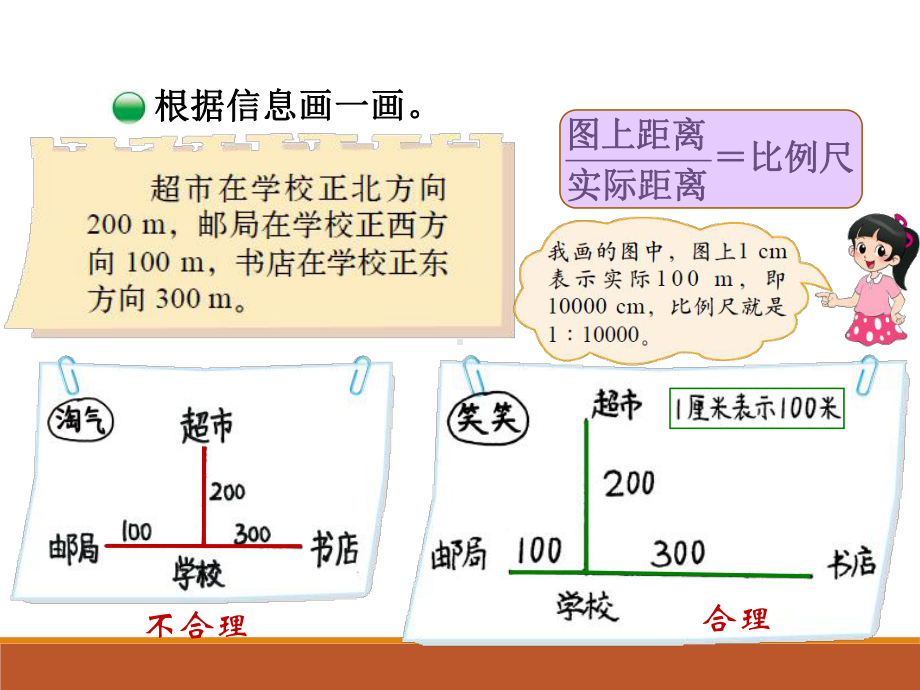 北师大版六年级下册数学比例尺课件.ppt_第2页