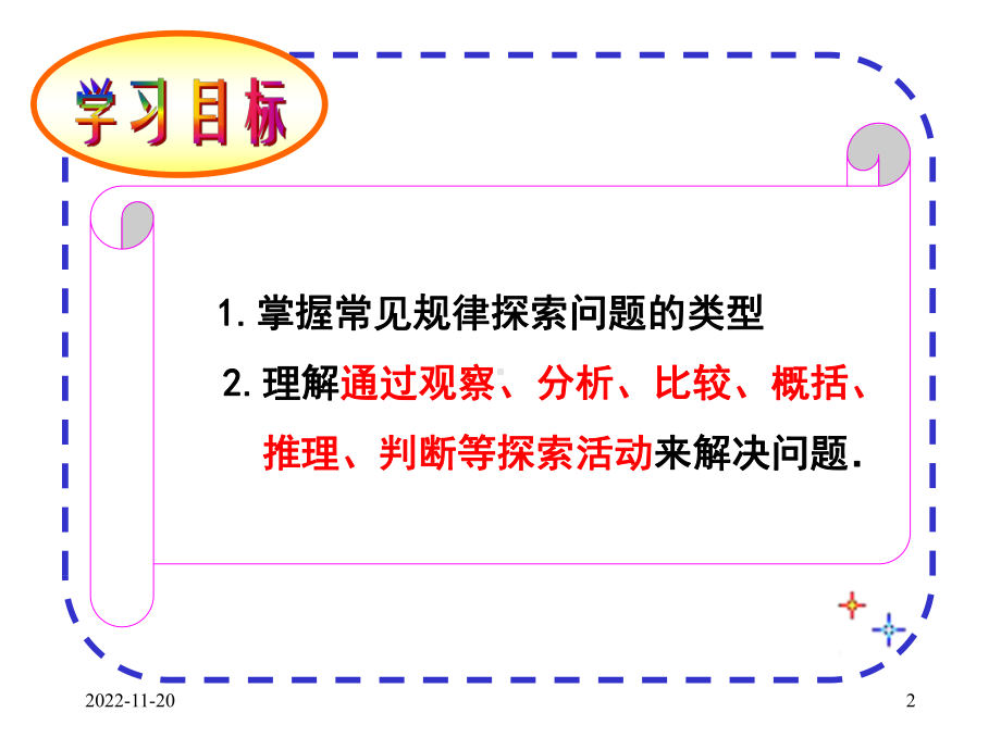 人教版九年级下册数学：中考专题 找规律题型课件.ppt_第2页