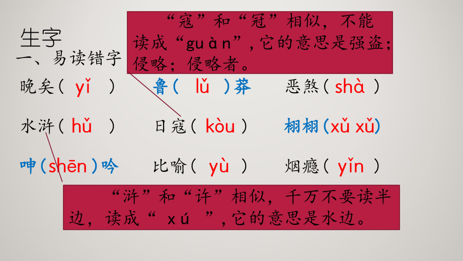 人教版(部编版)小学五年级上册语文课件 第八单元复习.pptx_第3页