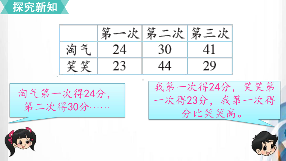 北师大版二年级数学上册11《谁的得分高》课件.pptx_第3页