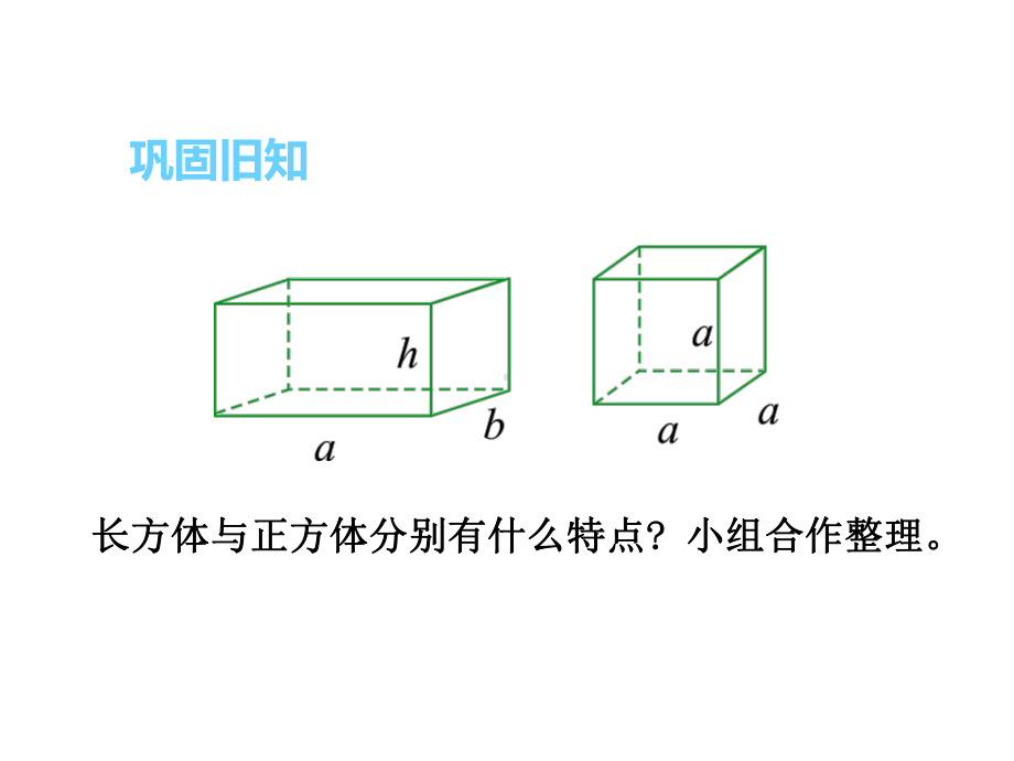 人教版六年级下册数学62第3课时 立体图形的认识与测量课件1.ppt_第3页