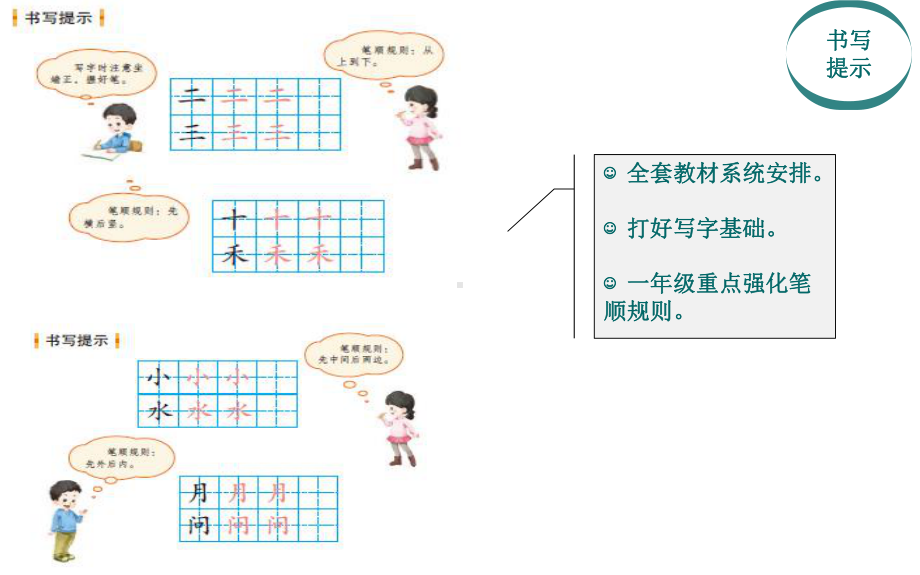 一年级上册语文课件教材分析人教部编版.ppt_第2页