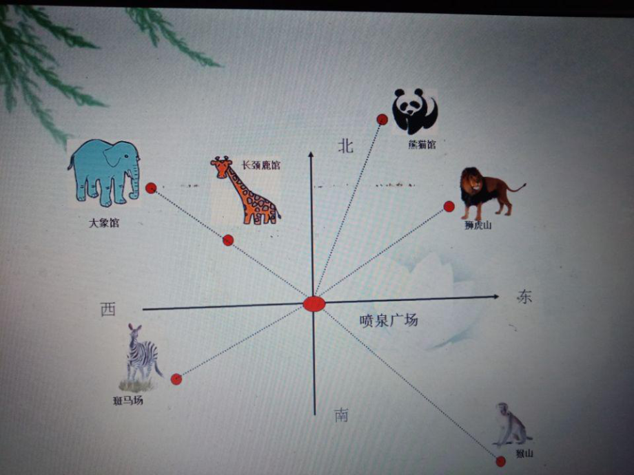 北师大版数学五年级下册《确定位置一》课件.pptx_第3页