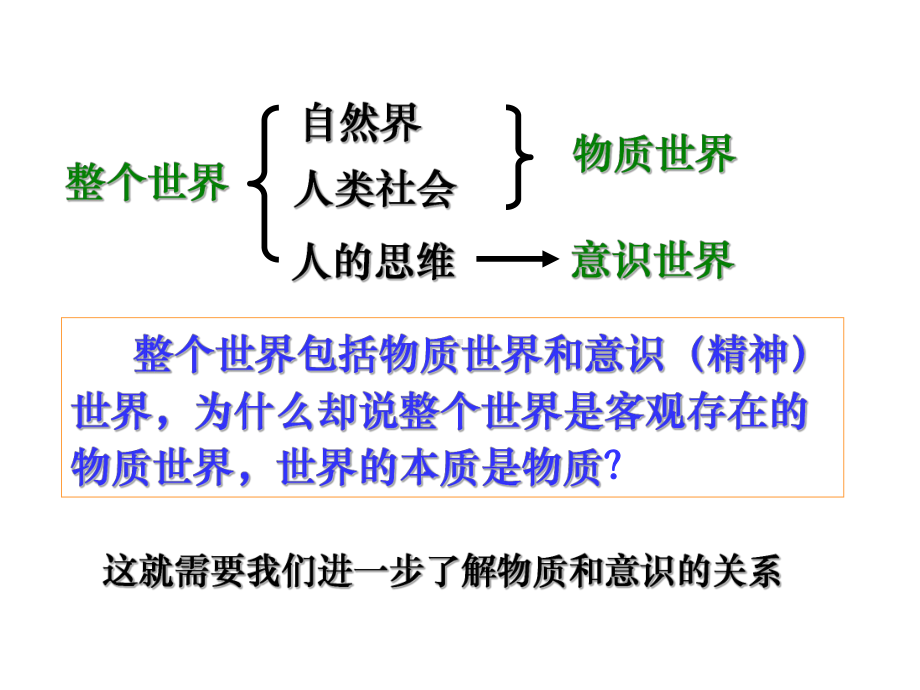 51 意识的本质课件.ppt_第1页