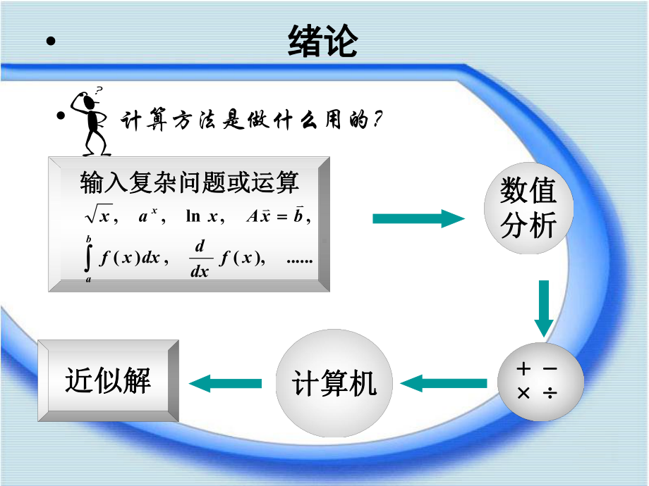 《计算方法》电子教案学习培训模板课件.ppt_第3页