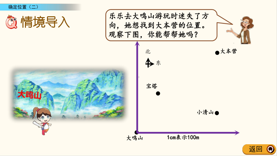 北师大版五年级数学下册62 确定位置(二)(优质课件).pptx_第2页