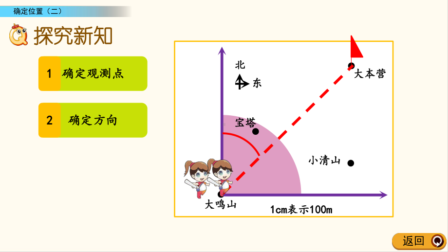 北师大版五年级数学下册62 确定位置(二)(优质课件).pptx_第3页