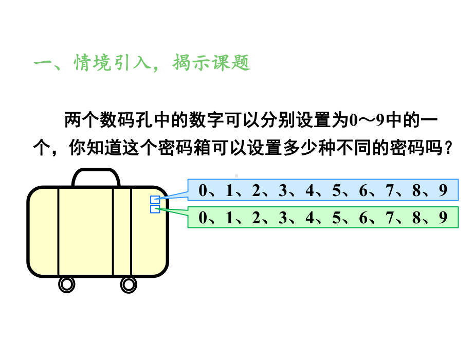 三年级下册数学课件稍复杂的排列问题人教版.ppt_第2页