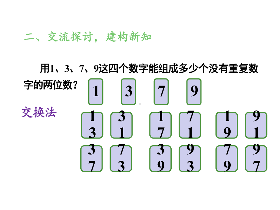 三年级下册数学课件稍复杂的排列问题人教版.ppt_第3页