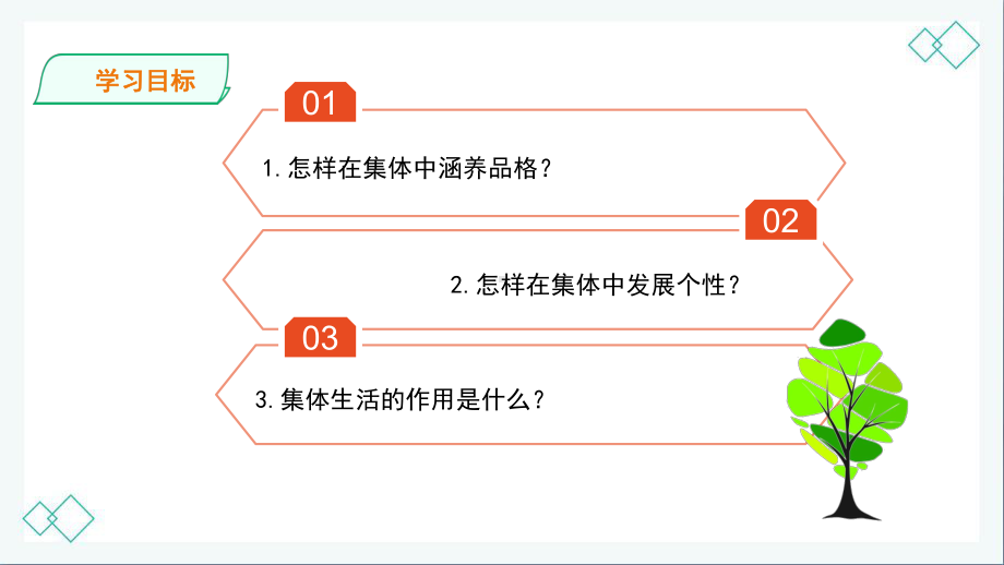 人教部编版道德与法治七年级下册 62 集体生活成就我课件.pptx_第2页