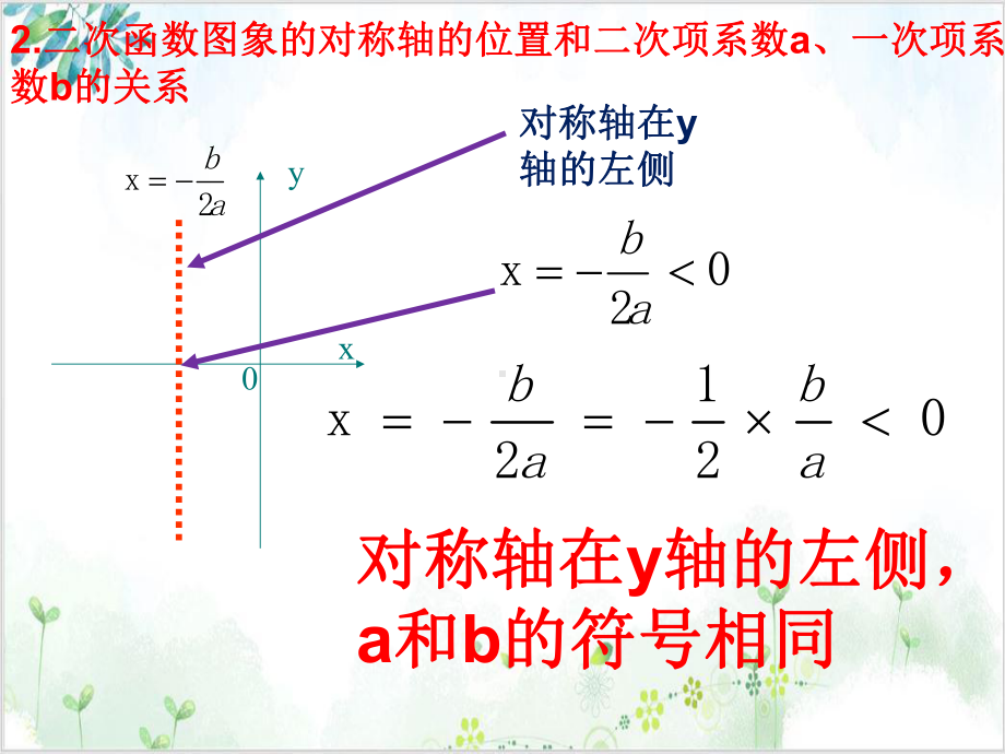 人教版数学九年级(上)二次函数的图象与各项字母系数之间的关系 公开课课件.ppt_第3页