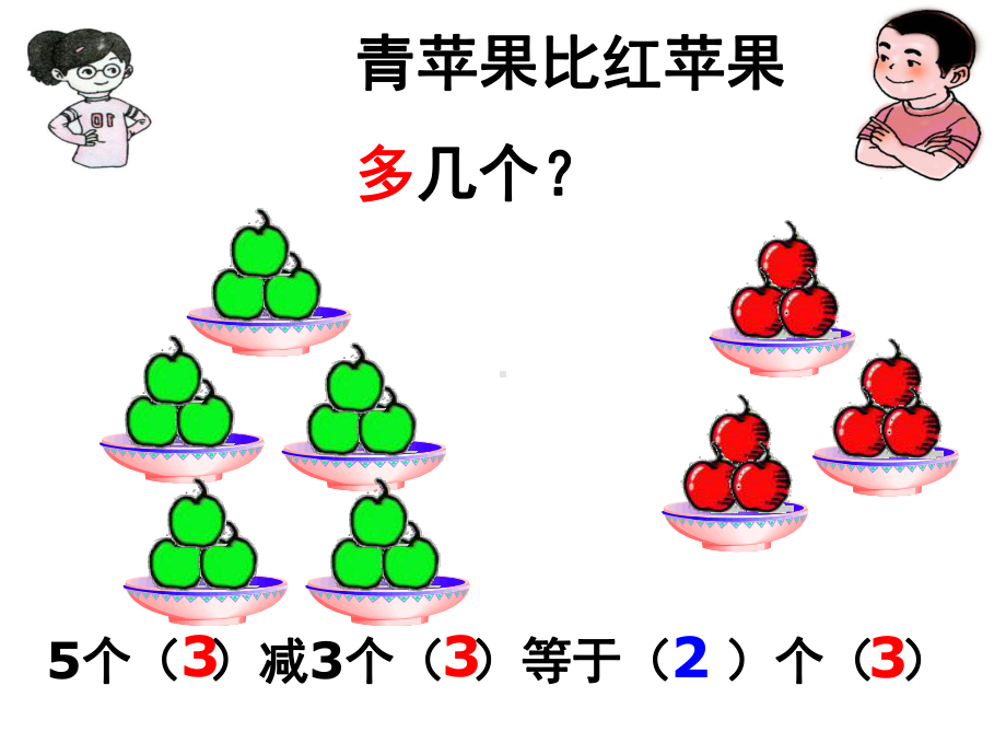 二年级上册数学课件整理与提高(5个3减3个3等于2个3)沪教版.ppt_第3页