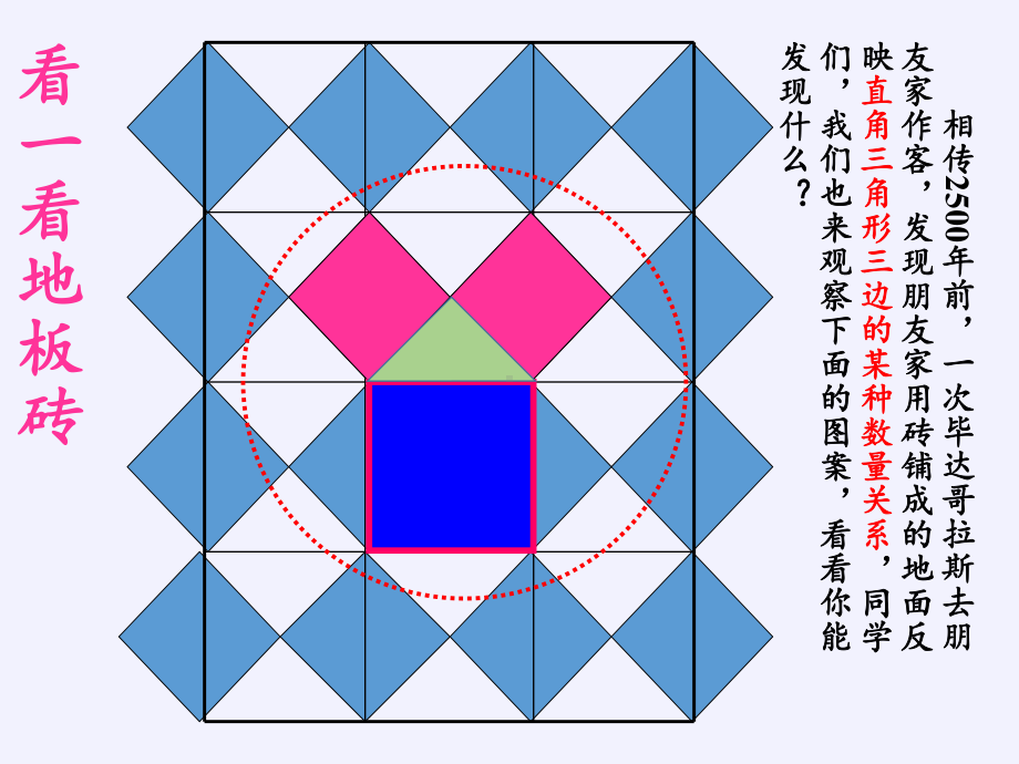 2020 2021学年沪科版八年级数学下册课件 181 勾股定理.pptx_第2页